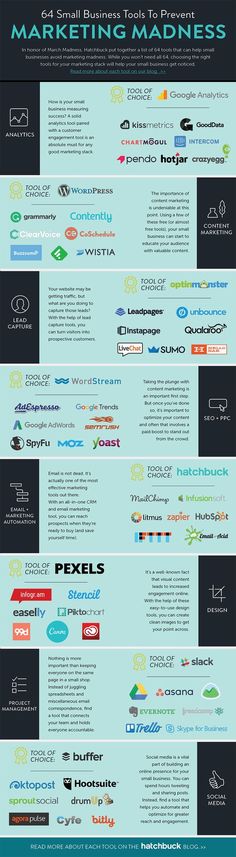 an info sheet with different types of logos and numbers on it, including the words market marketing