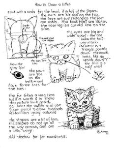 an ink drawing of cats and their names in different ways, including the cat's name