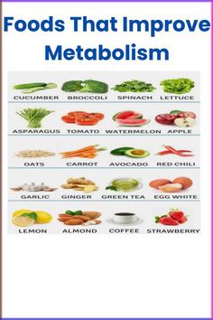 Certain foods can naturally boost your metabolism, helping your body burn more calories and maintain energy levels. Protein-rich foods like lean meats, fish, eggs, and legumes require more energy to digest, which can temporarily increase metabolism through the thermic effect of food (TEF). Spicy foods, such as chili peppers, contain capsaicin, a compound that may boost calorie burning. Green tea and coffee are also beneficial as they contain caffeine and catechins, both of which can increase metabolic rate in the short term. Whole grains like oats and brown rice are high in fiber, supporting stable blood sugar levels and preventing overeating, which in turn helps the body efficiently burn calories. Including these foods in a balanced diet, along with regular exercise, can help enhance meta Lean Meats, Metabolism Boosting Diet, Fish Eggs, Tea Eggs, Fast Metabolism Diet, Improve Metabolism, Protein Rich Foods, Increase Metabolism, Whole Grains