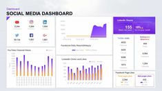 an image of a dashboard with social media dashboards on the screen and graphs displayed