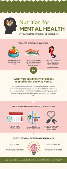 Wondering how nutrition and mental health are connected? Here is an infographic that lets you know what foods are good for mental health, nutrition tips to have better mental health and more! Learn all the benefits of eating healthy for mental health and more at the blog post included. #mentalhealth #worldmentalhealthday #nutritionformentalhealth #healthyfood #evidencebased #mentalhealthawareness #mentalhealthmonth Nutrition And Mental Health, Mental Health Month, Healthy Nutrition Plan, Better Mental Health, Mental Health Posters, Health Nutrition, Good Mental Health, Health Plan, Health Articles