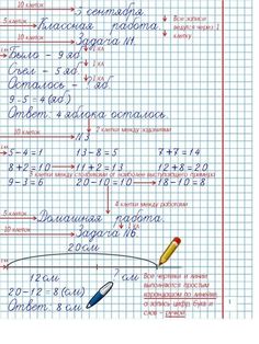 a piece of paper with writing on it and some pencils in front of it