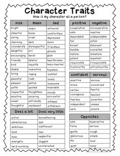 the character chart for characters in shakespeare's play