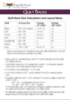 the quilt back size calculation and layout ideas are shown in this manual for beginners