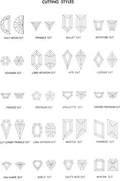 Tofel Jewelers.com, A proper explanation of Old Mine Cut & Old European Cut Diamonds, 90% of Jewelers & Antique Dealers DO NOT understand th... Diamond Chart, Jewelry Knowledge, Faceted Design, Jewelry Design Drawing, Diamond Size Chart