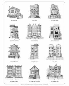 an architectural drawing shows the different types of houses and their names in black ink on white paper