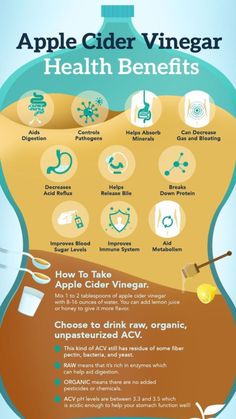 The 9 Benefits of Apple Cider Vinegar | Benefits of Apple Cider Vinegar to Your Health Vinegar Health Benefits, Apple Cider Vinegar Health Benefits, Apple Cider Vinegar Health, Info Poster, Cider Vinegar Benefits, Benefits Of Apple Cider Vinegar, Benefits Of Apple Cider, Benefits Of Apple, Apple Cider Vinegar Benefits