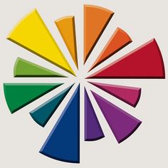 the color wheel is labeled in many different languages