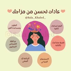 an arabic poster with the words in different languages and pictures of women's faces