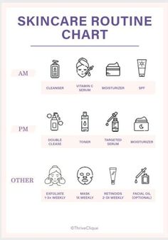 Skincare Routine Steps | Skincare Planner | Skincare Order | Skincare Chart | Self Care Planner | Skincare Checklist | Instant Download Skincare Planner, Haut Routine, Self Care Worksheets, Routine Chart, Moisturizing Toner, Simple Skincare Routine, Daily Beauty Routine, Basic Skin Care Routine, Self Care Bullet Journal