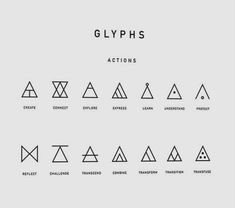 the glyphs actions in different shapes and sizes, with text above them