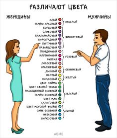 a man and woman standing next to each other with the words how we see colors