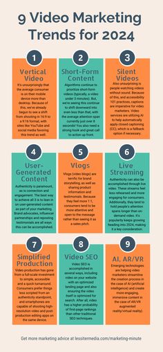 9 Video Marketing Trends for 2024 Best Marketing Strategies, 2024 Marketing Trends, Video Marketing Ideas, Storytelling Marketing, Finance Accounting, Video Content Marketing, Sales Skills, Video Marketing Strategies, Seo Basics