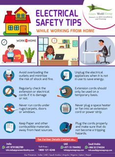 an advertisement for electrical safety tips while working from home, with instructions on how to use it