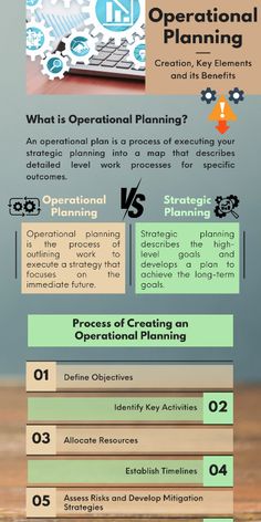 the benefits of operational planning info