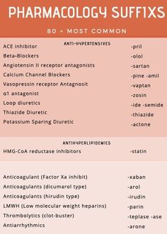 an info sheet describing the different types of pharmooly suffxs