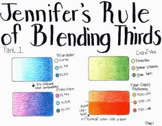 a poster with different colors on it that says, the feminist's rules of blending thirds