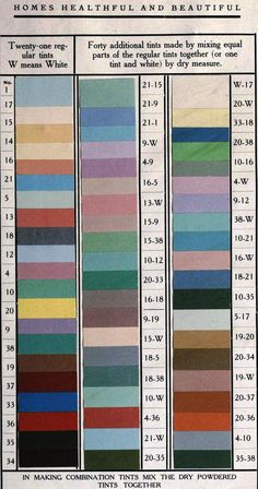 an old color chart with different colors and numbers on it, including the words home health and