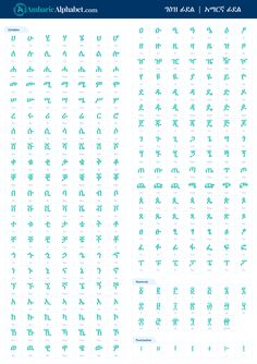 an image of the alphabets in different languages