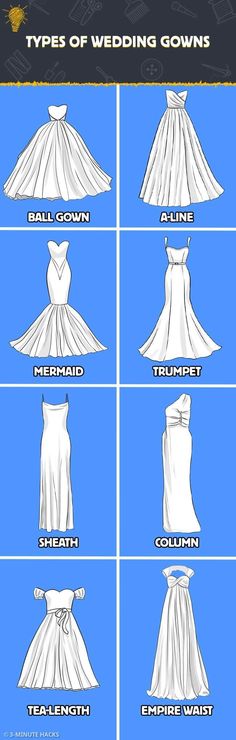 Types Of Wedding Gowns, Clothing Pattern Design, Fashion Design Books, Fashion Design Patterns, Clothing Design Sketches, Fashion Vocabulary, Dress Design Sketches, Quick Outfits, Easy Trendy Outfits