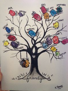 a family tree with many different names and pictures on the branches, as well as birds