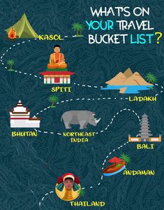 what's on your travel bucket list? infographical poster - click to enlarge