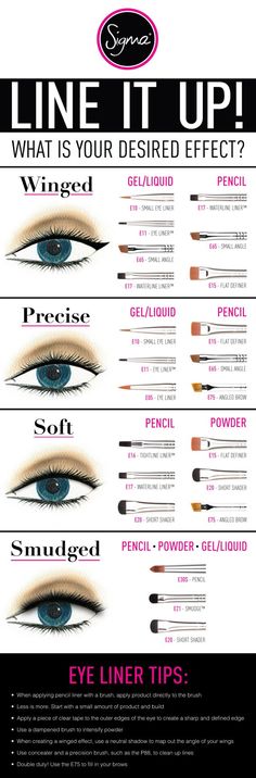 How to Get the Perfect Eyeliner Effect Permanente Make-up, Eyeliner Application, Eyeliner Tips, Eyeliner Hacks, Drag Make-up, Best Makeup Tutorials, Makeup Tip, Perfect Eyeliner, Eye Liner Tricks