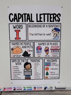 a sign that says capital letters and has pictures of people in different languages on it