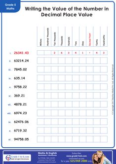 a worksheet showing the number in each place value and how to use it