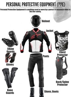 an image of a motorcycle outfit and gear for the rider's helmet, gloves, pads