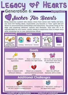 a poster with the words and symbols for valentine's day, which includes images of hearts