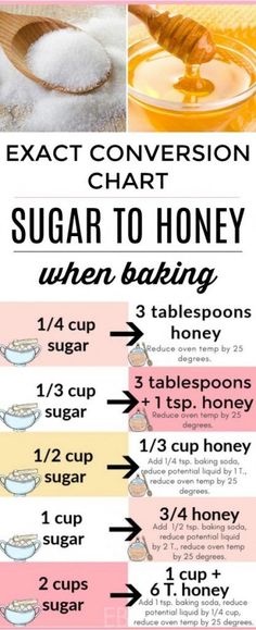 sugar to honey recipe with instructions on how to use it