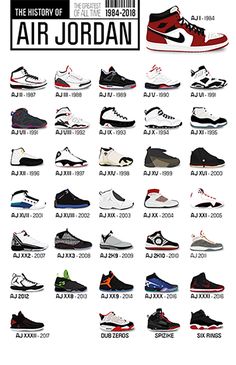 The iconic Air Jordan Sneaker Collection throughout the years pictured together on one poster. This is the perfect gift for any sneaker head! 11x17 Digital Print 80 lb Strathmore Cover (thick paper) Unsigned 18x24 and Larger Giclee Print 60 lb Super Heavyweight Matte Paper Signed by the Artist Acid Free, HP premium Matte 100lb cover, Brilliant white FSC certified paper Shipped in our custom protective corrugated tube Larger prints are individually printed as a Giclee print on high quality paper Sepatu Air Jordan, Nb Sneakers, Jordan Retro 2, Zapatillas Nike Jordan, Buty Jordan, Baskets Jordans, Zapatillas Jordan Retro, Обувь Air Jordan, Sneakers Nike Jordan