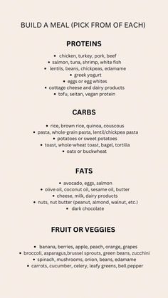 Wic Recipes Ideas Healthy, Antinflammatory Diet, Rutinitas Harian, Meal Planning Menus, Sweet Potato Toast, Meal Options, Healthy High Protein Meals, 1200 Calorie, Pasti Sani