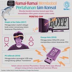 an advertisement for the internet network, with information about its users and their respective devices