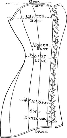 the diagram shows how to lace up an over - sized corset, vintage line drawing or engraving