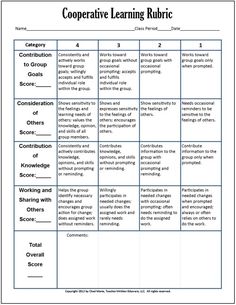 a table with different types of cooperative learning rubs on it, including text and pictures