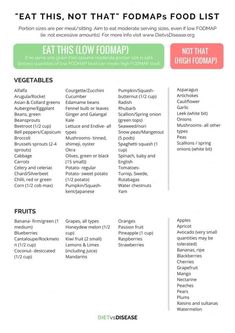 This low FODMAP foods list is based on the latest data from Monash University. Print or save to use as a quick-reference guide when shopping or cooking. Fodmap Diet Plan, Optavia Recipes, Green Meals