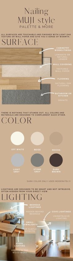 an info sheet showing the different types of furniture and materials in each section of the page