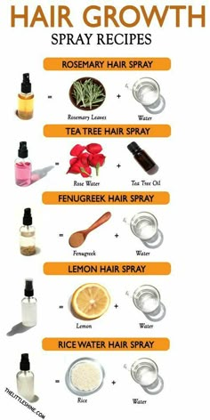 Lemon Hair, Homemade Hair Treatments, Healthy Natural Hair Growth, Hair Growth Spray, Natural Hair Growth Tips, Hair Growth Secrets, Hair Mask For Growth, Hair Growing Tips, Vlasové Trendy