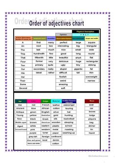 the order of adjective chart for students