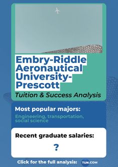 If you're thinking about enrolling into Embry-Riddle Aeronautical University-Prescott, make sure you read this tuition and success analysis beforehand. Embry Riddle, Riddles, Make Sure, Reading