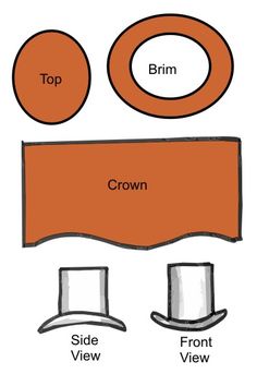 the top, bottom, and side view of hats are shown in this diagram below