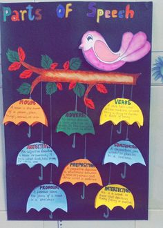 a bulletin board with different types of umbrellas hanging from it's sides and the words parts of speech written on them