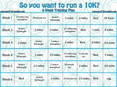 a blue and white poster with the words so you want to run a 10k?