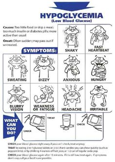 a poster with instructions on how to use hypolicemia for blood disease