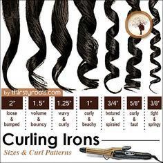 Above you can find a chart (infographic) that we created with common curling iron curl sizes that can be achieved with 7 different barrel irons on the market. Curling Iron Size, Curls Hair, Curling Irons, Makijaż Smokey Eye, Curl Pattern, Perfect Curls, Wand Curls, Curling Iron, Hair Tips