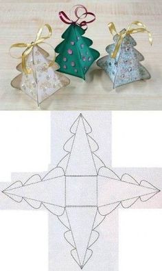 De kerstboom versieren en je huis onderdompelen in een knusse kerstsfeer: héérlijk! Leef je ook zo toe naar die dag en wil je het echt persoonlijk maken? Steek dan je handen uit de mouwen en . Joululahjat Diy, Christmas Tree Box, Tree Box, Navidad Diy, Noel Christmas, Diy Christmas Tree, Xmas Crafts, Christmas Crafts Diy, Christmas Projects