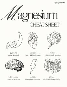 There are many types of magnesium, so understanding which each one can help with is essential. Glycinate: Calms and aids sleep, alleviates depression and anxiety. Malate: Relieves tension, migraines, and fibromyalgia. Citrate: Aids digestion and regularity. Orotate: Supports energy production, benefiting the heart and blood vessels. L-threonate: Boosts cognitive health, lowers risk of dementia and depression. Taurate: Regulates heart health, blood sugar, pressure, and inflammation. Hormone Nutrition, Types Of Magnesium, Music Prints, Herbs For Health, Natural Health Tips, Naturopathy