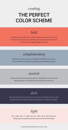 the different font and color scheme for each type of website design, including one that is in